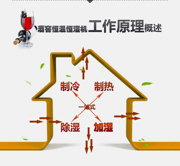 買(mǎi)除濕機(jī)后悔了？你可能被坑了！考察除濕機(jī)的兩大點(diǎn)