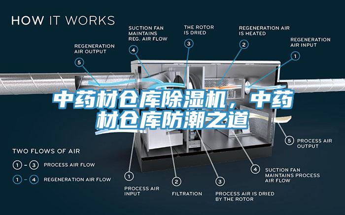中藥材倉庫除濕機，中藥材倉庫防潮之道