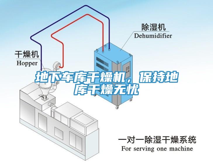 地下車庫(kù)干燥機(jī)，保持地庫(kù)干燥無(wú)憂