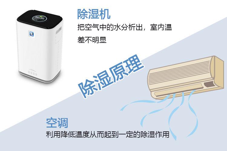 吊頂除濕機(jī)如何選型？