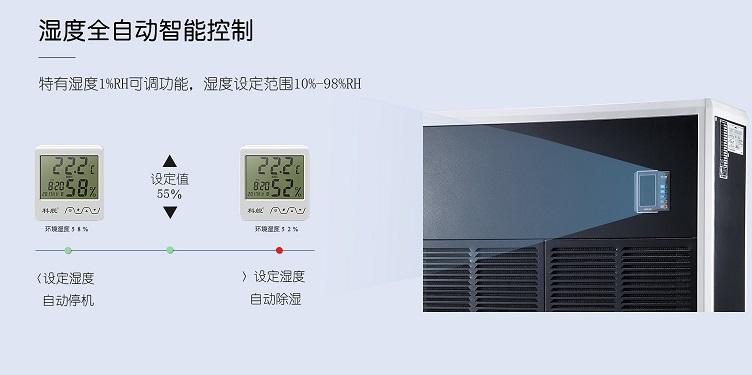 工業(yè)用除濕機主要用在哪里？