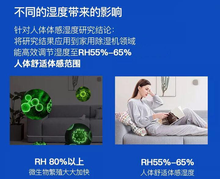 去濕機，助你快速去除室內(nèi)濕氣