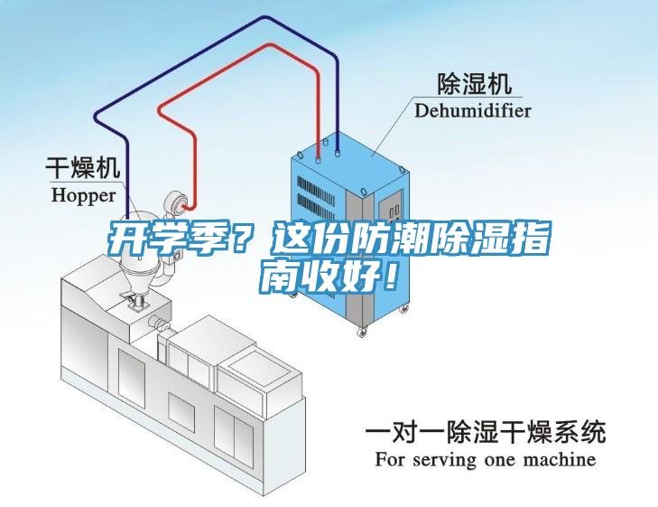 開學季？這份防潮除濕指南收好！