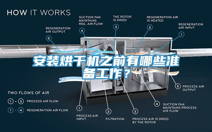 安裝烘干機之前有哪些準備工作？