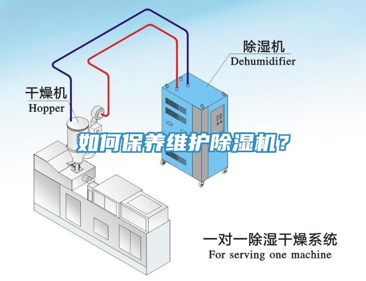 如何保養(yǎng)維護(hù)除濕機(jī)？