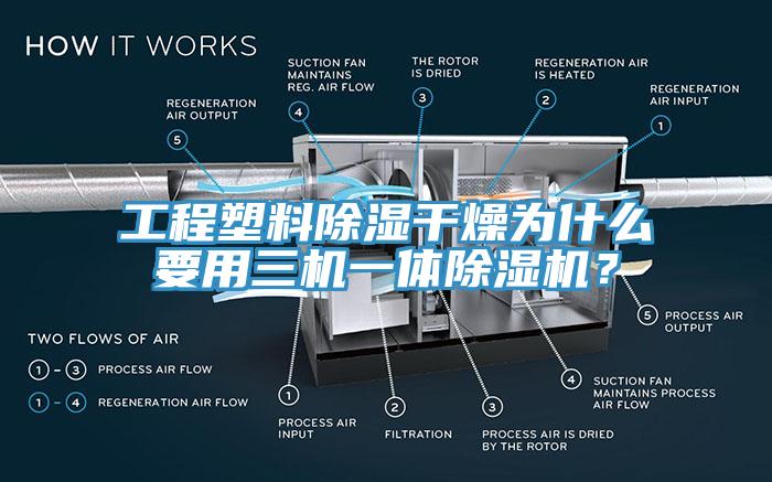工程塑料除濕干燥為什么要用三機一體除濕機？