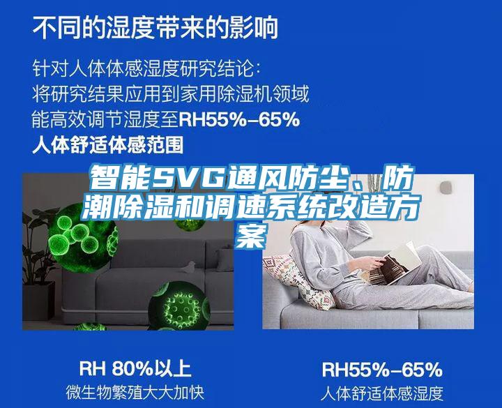 智能SVG通風(fēng)防塵、防潮除濕和調(diào)速系統(tǒng)改造方案