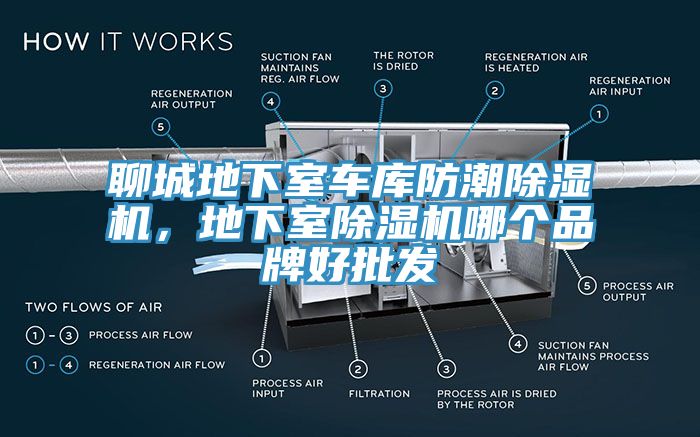 聊城地下室車庫防潮除濕機(jī)，地下室除濕機(jī)哪個品牌好批發(fā)