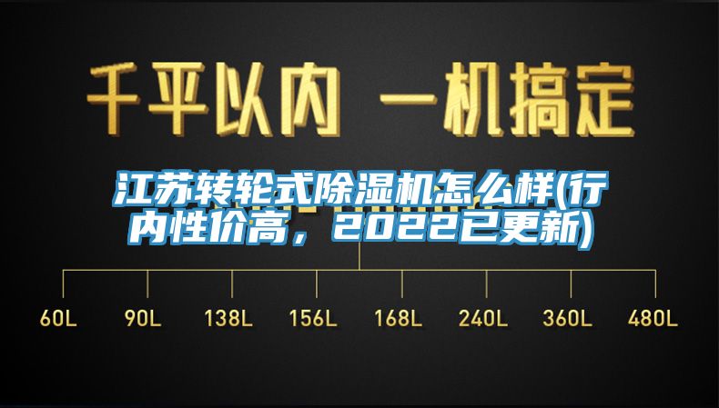 江蘇轉(zhuǎn)輪式除濕機(jī)怎么樣(行內(nèi)性價(jià)高，2022已更新)