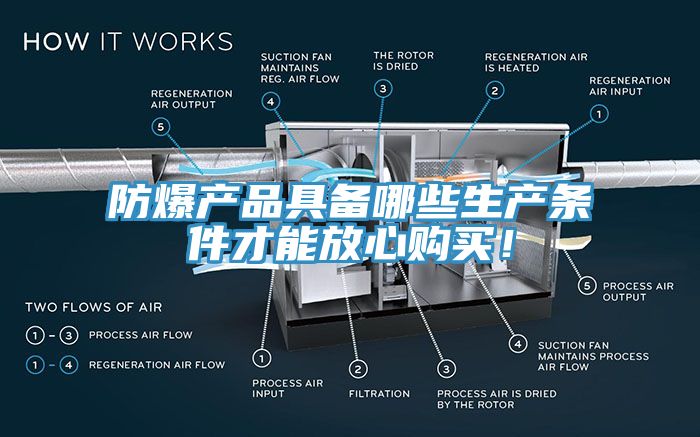 防爆產(chǎn)品具備哪些生產(chǎn)條件才能放心購買！