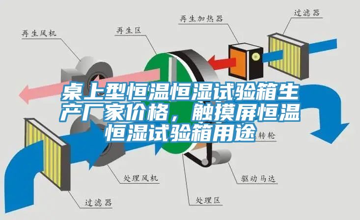 桌上型恒溫恒濕試驗(yàn)箱生產(chǎn)廠家價格，觸摸屏恒溫恒濕試驗(yàn)箱用途