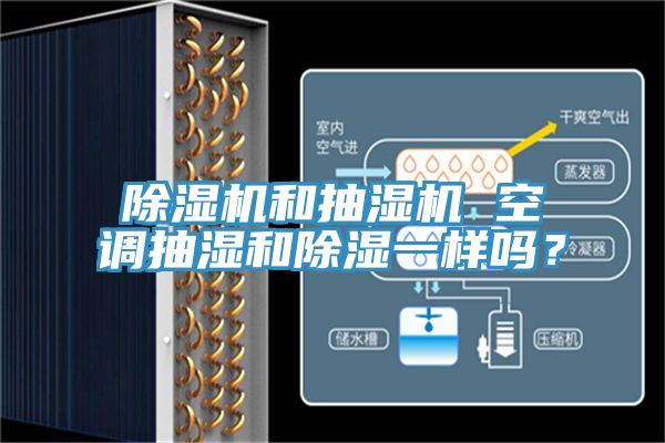 除濕機和抽濕機 空調(diào)抽濕和除濕一樣嗎？