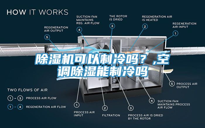 除濕機(jī)可以制冷嗎？,空調(diào)除濕能制冷嗎