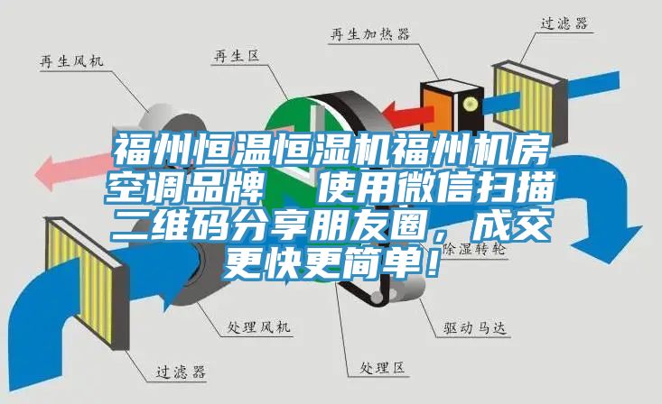 福州恒溫恒濕機(jī)福州機(jī)房空調(diào)品牌  使用微信掃描二維碼分享朋友圈，成交更快更簡(jiǎn)單！