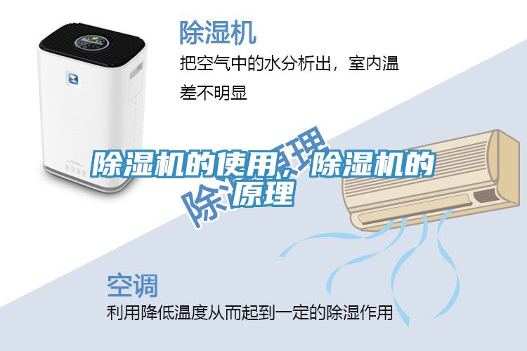 除濕機的使用，除濕機的原理