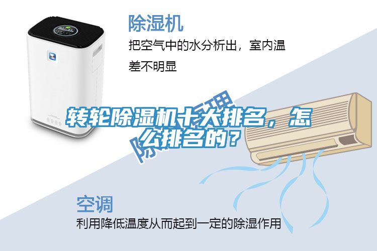 轉(zhuǎn)輪除濕機十大排名，怎么排名的？