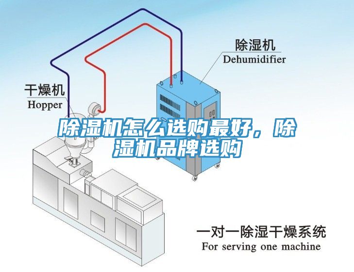 除濕機怎么選購最好，除濕機品牌選購