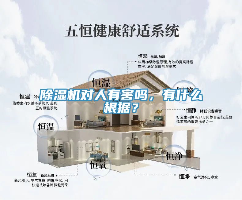 除濕機(jī)對(duì)人有害嗎，有什么根據(jù)？